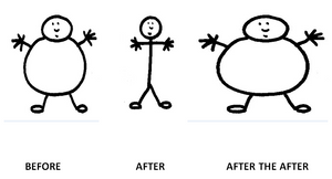 Kako izgubiti kilograme i sačuvati željenu težinu? Yo-yo efekat